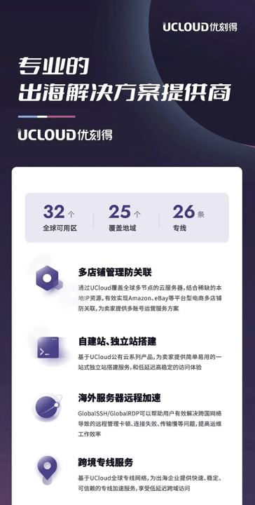 UCloudſ̵һվʽ羳,2023 CCEE羳ȫչ